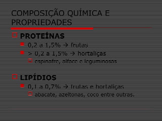 PROTEÍNAS
 0,2 a 1,5%  frutas
 > 0,2 a 1,5%  hortaliças
 espinafre, alface e leguminosas
 LIPÍDIOS
 0,1 a 0,7%  frutas e hortaliças
 abacate, azeitonas, coco entre outras.
COMPOSIÇÃO QUÍMICA E
PROPRIEDADES
 