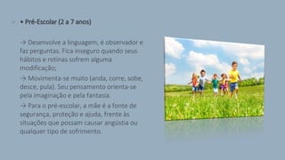 > • Pré-Escolar (2 a 7 anos)
> → Desenvolve a linguagem, é observador e
faz perguntas. Fica inseguro quando seus
hábitos e rotinas sofrem alguma
modificação;
> → Movimenta-se muito (anda, corre, sobe,
desce, pula). Seu pensamento orienta-se
pela imaginação e pela fantasia.
> → Para o pré-escolar, a mãe é a fonte de
segurança, proteção e ajuda, frente às
situações que possam causar angústia ou
qualquer tipo de sofrimento.
>
 