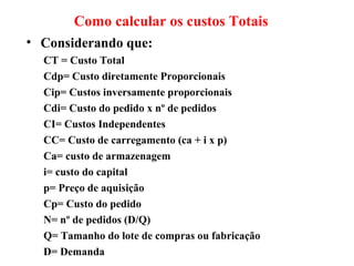 Como calcular os custos Totais
• Considerando que:
  CT = Custo Total
  Cdp= Custo diretamente Proporcionais
  Cip= Custos inversamente proporcionais
  Cdi= Custo do pedido x nº de pedidos
  CI= Custos Independentes
  CC= Custo de carregamento (ca + i x p)
  Ca= custo de armazenagem
  i= custo do capital
  p= Preço de aquisição
  Cp= Custo do pedido
  N= nº de pedidos (D/Q)
  Q= Tamanho do lote de compras ou fabricação
  D= Demanda
 