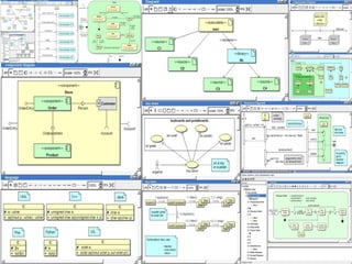 Modelar Visualmente o Software
17
 