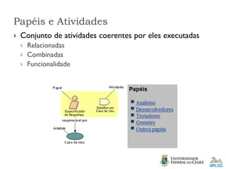 Papéis e Atividades
 Conjunto de atividades coerentes por eles executadas
 Relacionadas
 Combinadas
 Funcionalidade
 