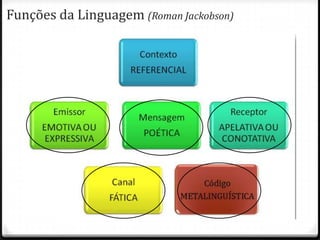 É a função usada para abrir, fechar ou simplesmente testar o canal comunicativo.Bom dia, posso ajudá-lo?Oi, tudo bem?Vocês estão me entendendo?