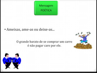 Funções da Linguagem (Roman Jackobson)