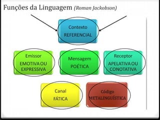  Ameixas, ame-as ou deixe-as...O grande barato de se comprar um carro é não pagar caro por ele.O garoto mangou do irmão que sujou a manga da camisa com uma manga madura.
