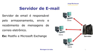 Montagem de redes
Jorge Muchacuar
Servidor de E-mail
Servidor de email é responsável
pelo armazenamento, envio e
recebimento de mensagens de
correio eletrônico.
Ex: Postfix e Microsoft Exchange
11
 