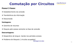 Montagem de redes
Jorge Muchacuar
Comutação por Circuitos
Possui 3 fases:
 Estabelecimento da conexão
 Transferência da informação
 Desconexão
Vantagens:
 Garantia de recursos
 Disputa pelo acesso somente na fase de conexão
Desvantagens:
 Desperdício de largura banda nos períodos ociosos
 Problema de bloqueio ( circuitos acupados)
23
 