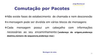 Montagem de redes
Jorge Muchacuar
Comutação por Pacotes
Não existe fases de estabecimento de chamada e nem desconexão
A mensagem pode ser dividida em vários blocos de mensagens
Cada mensagem possui um cabeçalho com informações
necessárias ao seu encaminhamento:(endereço de origem,endereço
destino,número de sequencia,endereço mac)
25
 