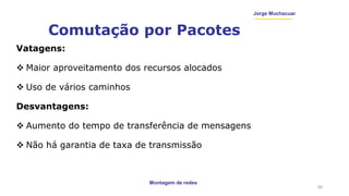 Montagem de redes
Jorge Muchacuar
Comutação por Pacotes
Vatagens:
 Maior aproveitamento dos recursos alocados
 Uso de vários caminhos
Desvantagens:
 Aumento do tempo de transferência de mensagens
 Não há garantia de taxa de transmissão
26
 