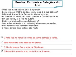 Onde fica a sua cidade, qual é o ponto? Se você usa o metrô, ônibus, trem,  qual é a sua posição? O Paraná fica no Sul e faz muito frio no Inverno. As cidades do Norte são muito quentes e úmidas no verão. Em São Paulo, já é frio no outono  Onde tem muitas flores na Primavera? O Acre fica no norte e no mês de junho começa o verão. Sena Madureira fica a oeste de Rio Branco. O Rio de Janeiro fica a leste de São Paulo N: ___________________________________________________________ O: ___________________________________________________________ L: ___________________________________________________________ S: ___________________________________________________________ Pontos  Cardeais e Estações do Ano O Paraná fica no sul e faz muito frio no Inverno. O Acre fica no norte e no mês de junho começa o verão. Sena  Madureira  fica a oeste de Rio Branco. O Rio de Janeiro fica a leste de São Paulo 