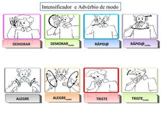 Intensificador  e Advérbio de modo DEMORAR muito RÁPID@ RÁPID@ muito ALEGRE ALEGRE muito TRISTE TRISTE muito DEMORAR 