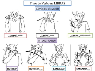 Tipos de Verbo na LIBRAS ADVÉRBIO DE MODO INTENSIFICADOR 2p OLHAR 1s atenção 1p OLHAR 2s atenção 1p OLHAR 2p desdenhosamente BONIT@ BONIT@ muito CANSAD@ CANSAD@ muito 