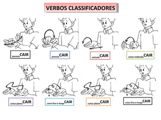 VERBOS CLASSIFICADORES pessoa CAIR pessoa CAIR veículo CAIR coisa-redonda CAIR coisa-plana CAIR coisa-fina-e-longa CAIR coisa-plana CAIR coisa-fina-e-longa CAIR 