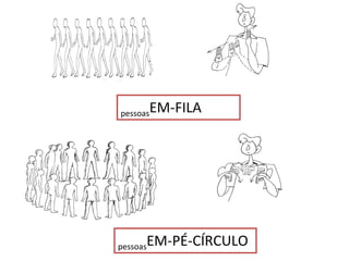 pessoas EM-FILA pessoas EM-PÉ-CÍRCULO 