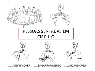 PESSOAS SENTADAS EM CÍRCULO veículo ANDAR/MOVER veículo ENGARRAFAMENTO veículo ANDAR/MOVER 