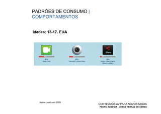 PADRÕES DE CONSUMO |
COMPORTAMENTOS


Idades: 13-17. EUA




   dados: useit.com 2009
                           CONTEÚDOS AV PARA NOVOS MEDIA
                           PEDRO ALMEIDA | JORGE FERRAZ DE ABREU
 
