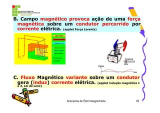 B. Campo magnético provoca ação de uma força
 magnética sobre um condutor percorrido por
 corrente elétrica. (applet Força Lorentz)‫‏‏‬




C. Fluxo Magnético variante sobre um condutor
 gera (induz) corrente elétrica. (applet indução magnética 1
 e 2, Lei de Lenz)‫‏‏‬




                         Disciplina de Eletromagnetismo   10
 