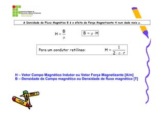 H – Vetor Campo Magnético Indutor ou Vetor Força Magnetizante [A/m]
B – Densidade de Campo magnético ou Densidade de fluxo magnético [T]
 