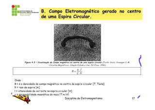 B. Campo Eletromagnético gerado no centro
de uma Espira Circular.




         Disciplina de Eletromagnetismo   17
 