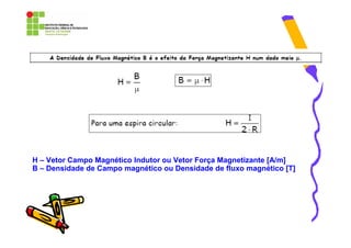 H – Vetor Campo Magnético Indutor ou Vetor Força Magnetizante [A/m]
B – Densidade de Campo magnético ou Densidade de fluxo magnético [T]
 