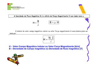 H – Vetor Campo Magnético Indutor ou Vetor Força Magnetizante [A/m]
B – Densidade de Campo magnético ou Densidade de fluxo magnético [T]
 