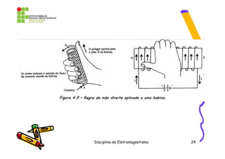 Disciplina de Eletromagnetismo   24
 
