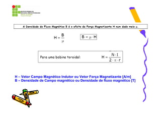 H – Vetor Campo Magnético Indutor ou Vetor Força Magnetizante [A/m]
B – Densidade de Campo magnético ou Densidade de fluxo magnético [T]
 