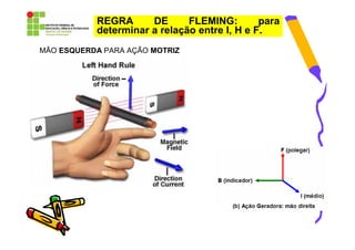 REGRA      DE      FLEMING:        para
           determinar a relação entre I, H e F.
MÃO ESQUERDA PARA AÇÃO MOTRIZ
 