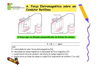 A. Força Eletromagnética sobre um
        Condutor Retilíneo




A força age na direção perpendicular às linhas de campo.
 