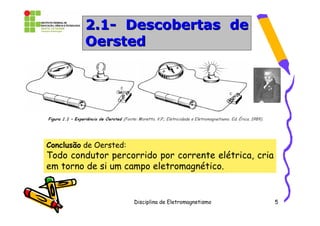 2.1- Descobertas de
          Oersted




Conclusão de Oersted:
Todo condutor percorrido por corrente elétrica, cria
em torno de si um campo eletromagnético.


                        Disciplina de Eletromagnetismo   5
 
