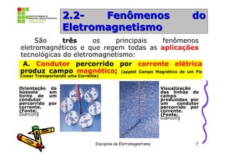2.2-   Fenômenos                                            do
                   Eletromagnetismo
     São     três     os   principais   fenômenos
eletromagnéticos e que regem todas as aplicações
tecnológicas do eletromagnetismo:
 A. Condutor percorrido por corrente elétrica
produz campo magnético; (applet Campo Magnético de um Fio
Linear Transportando uma Corrente)‫‏‏‬


Orientação da                                                      Visualização
bússola     em                                                     das linhas de
torno de um                                                        campo
condutor                                                           produzidas por
percorrido por                                                     um     condutor
corrente.                                                          percorrido por
(Fonte:                                                            corrente.
Giancoli)‫‏‏‬                                                        (Fonte:
                                                                   Giancoli)‫‏‏‬




                                  Disciplina de Eletromagnetismo                7
 