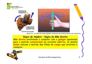 Regra de Ampère – Regra da Mão Direita
Mão direita envolvendo o condutor com o polegar apontando
para o sentido convencional da corrente elétrica, os demais
dedos indicam o sentido das linhas de campo que envolvem o
condutor.



                       Disciplina de Eletromagnetismo         8
 