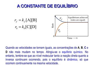 A CONSTANTE DE EQUILÍBRIO
[A][B]
[C][D]
f f
b b
r k
r k
=
=
f
r
b
r
Quando as velocidades se tornam iguais, as concentrações de A, B, C e
D não mais mudam no tempo. Atingiu-se o equlíbrio químico. No
entanto, lembre-se que ao nível molecular tanto a reação direta quanto a
inversa continuam ocorrendo, pois o equilíbrio é dinâmico, só que
ocorrem continuamente na mesma velocidade.
 