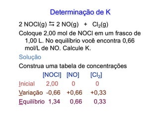 Determinação de K
2 NOCl(g)  2 NO(g) + Cl2(g)
Coloque 2,00 mol de NOCl em um frasco de
1,00 L. No equilíbrio você encontra 0,66
mol/L de NO. Calcule K.
Solução
Construa uma tabela de concentrações
[NOCl] [NO] [Cl2]
Inicial 2,00 0 0
Variação -0,66 +0,66 +0,33
Equilíbrio 1,34 0,66 0,33
 