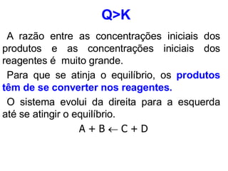 Q>K
A razão entre as concentrações iniciais dos
produtos e as concentrações iniciais dos
reagentes é muito grande.
Para que se atinja o equilíbrio, os produtos
têm de se converter nos reagentes.
O sistema evolui da direita para a esquerda
até se atingir o equilíbrio.
A + B  C + D
 