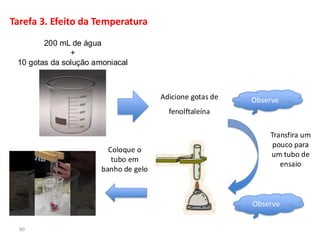 80
Tarefa 3. Efeito da Temperatura
200 mL de água
+
10 gotas da solução amoniacal
Adicione gotas de
fenolftaleína
Transfira um
pouco para
um tubo de
ensaio
Coloque o
tubo em
banho de gelo
 