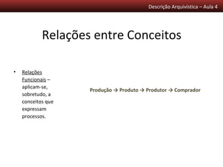 Descrição Arquivística – Aula 4




            Relações entre Conceitos

•   Relações
    Funcionais –
    aplicam-se,
                    Produção → Produto → Produtor → Comprador
    sobretudo, a
    conceitos que
    expressam
    processos.
 