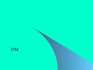 FIM 