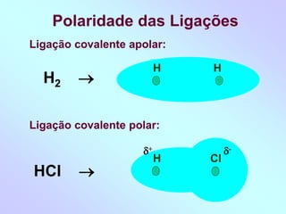 Polaridade das Ligações
Ligação covalente apolar:
Ligação covalente polar:
H2 
HCl 
H H
H Cl
+ -
 