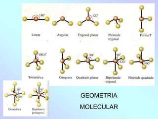 GEOMETRIA
MOLECULAR
 