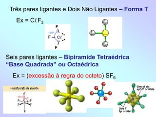 Seis pares ligantes – Bipiramide Tetraédrica
“Base Quadrada” ou Octaédrica
Ex = (excessão à regra do octeto) SF6
Três pares ligantes e Dois Não Ligantes – Forma T
Ex = CℓF3
 