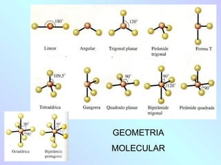 GEOMETRIA
MOLECULAR
 