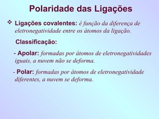 Polaridade das Ligações
 Ligações covalentes: é função da diferença de
eletronegatividade entre os átomos da ligação.
Classificação:
- Apolar: formadas por átomos de eletronegatividades
iguais, a nuvem não se deforma.
- Polar: formadas por átomos de eletronegatividade
diferentes, a nuvem se deforma.
 