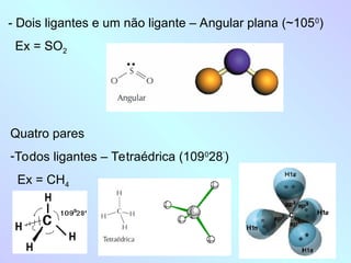 - Dois ligantes e um não ligante – Angular plana (~1050
)
Ex = SO2
Quatro pares
-Todos ligantes – Tetraédrica (1090
28’
)
Ex = CH4
 