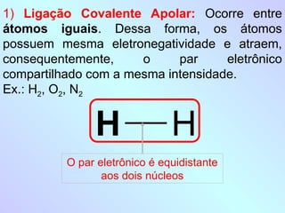 1) Ligação Covalente Apolar: Ocorre entre
átomos iguais. Dessa forma, os átomos
possuem mesma eletronegatividade e atraem,
consequentemente, o par eletrônico
compartilhado com a mesma intensidade.
Ex.: H2, O2, N2
H H
O par eletrônico é equidistante
aos dois núcleos
 