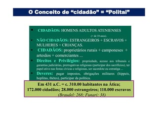 O Conceito de “cidadão” = “Politai”


     CIDADÃOS: HOMENS ADULTOS ATENIENSES
                                                    (+ de 18 anos).
    NÃO CIDADÃOS: ESTRANGEIROS + ESCRAVOS +
     MULHERES + CRIANÇAS.
   CIDADÃOS: proprietários rurais + camponeses +
   artesãos + comerciantes ...
  Direitos e Privilégios: propriedade, acesso aos tribunais e
     garantias judiciárias, prerrogativas religiosas (participar dos sacrifícios), ter
     papel ativo nas festas cívicas e religiosas, ser sacerdote ou estratéga ...
  Deveres:         pagar impostos, obrigações militares (hippeis,
     hoplitas, thètes), participar da política.
     Em 431 a.C. = c. 310.00 habitantes na Ática;
172.000 cidadãos; 28.000 estrangeiros; 110.000 escravos
                (Braudel: 268; Funari: 38)
 