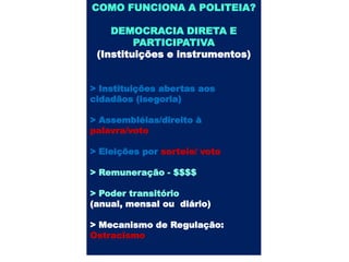 COMO FUNCIONA A POLITEIA?

    DEMOCRACIA DIRETA E
         PARTICIPATIVA
 (Instituições e instrumentos)


> Instituições abertas aos
cidadãos (isegoria)

> Assembléias/direito à
palavra/voto

> Eleições por sorteio/ voto

> Remuneração - $$$$

> Poder transitório
(anual, mensal ou diário)

> Mecanismo de Regulação:
Ostracismo
 
