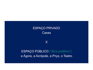 ESPAÇO PRIVADO
             Casas

                 X

ESPAÇO PÚBLICO (“Bios politikos”)
a Ágora, a Acrópole, a Pnyx, o Teatro
 