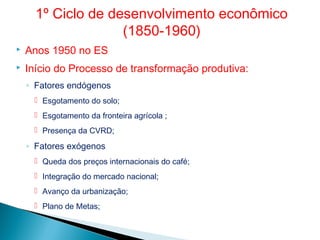  Anos 1950 no ES
 Início do Processo de transformação produtiva:
◦ Fatores endógenos
 Esgotamento do solo;
 Esgotamento da fronteira agrícola ;
 Presença da CVRD;
◦ Fatores exógenos
 Queda dos preços internacionais do café;
 Integração do mercado nacional;
 Avanço da urbanização;
 Plano de Metas;
1º Ciclo de desenvolvimento econômico
(1850-1960)
 