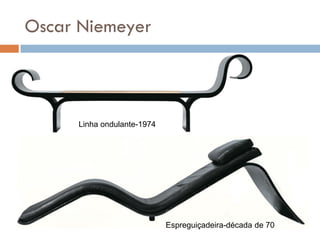 Oscar Niemeyer
Linha ondulante-1974
Espreguiçadeira-década de 70
 