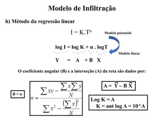 A = Y – B X
Log K = A
K = ant log A = 10^A
b) Método da regressão linear
Modelo de Infiltração
I = K.Tn Modelo potencial
log I = log K + n . logT
Y = A + B X
Modelo linear
O coeficiente angular (B) e a interseção (A) da reta são dados por:
B = n
 